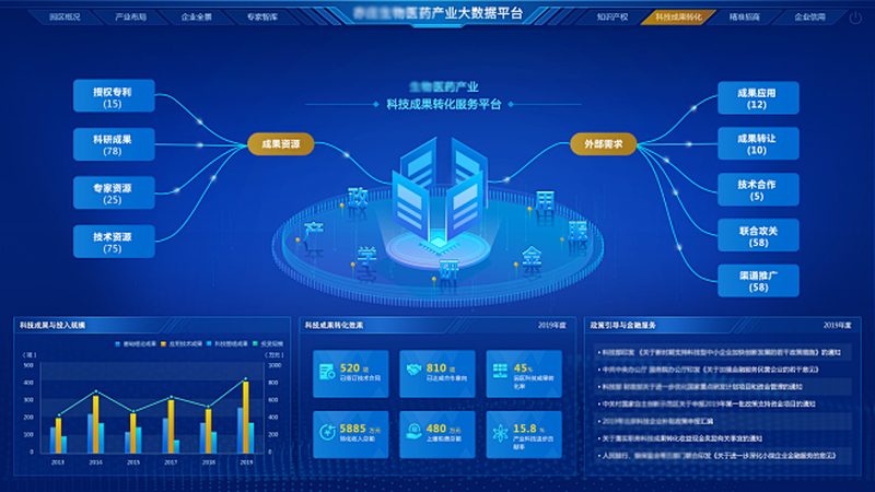 离心管离心力：揭秘实验室离心技术的核心要素